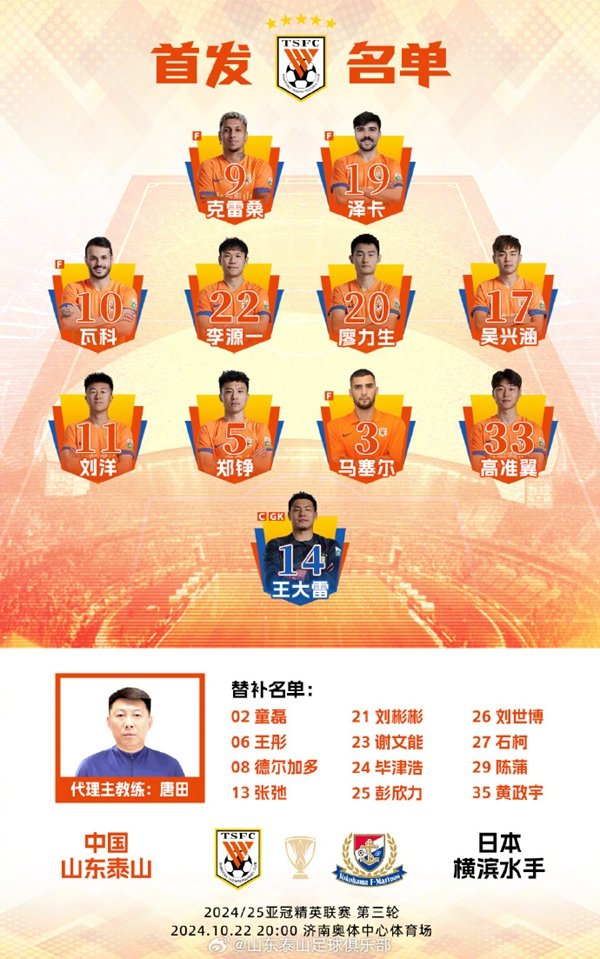 bat3652024官网首轮横滨3比7不敌光州FC-🔥bat365正规下单平台(官方)网站/网页版登录入口/手机版