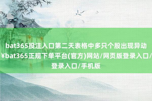 bat365投注入口第二天表格中多只个股出现异动-🔥bat365正规下单平台(官方)网站/网页版登录入口/手机版